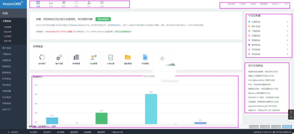 科汛cms使用说明介绍