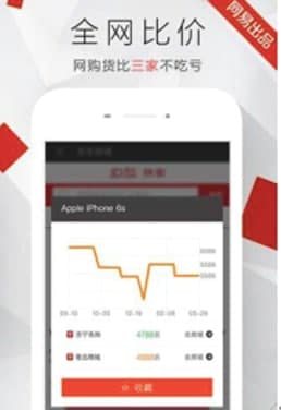 惠惠购物助手常见问题及功能说明