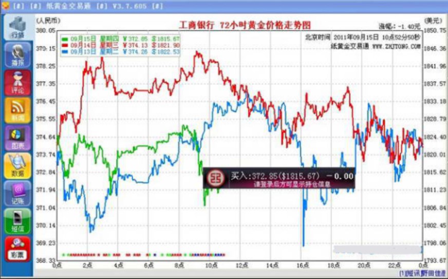纸黄金交易通安装说明