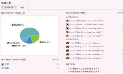 南极新浪博客访客流量刷新工具安装教程介绍