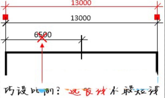 PDF快速看图（pdf看图软件）使用说明