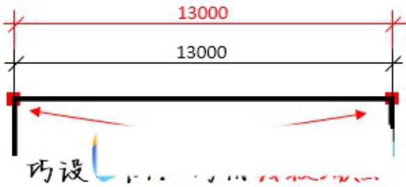 PDF快速看图（pdf看图软件）使用说明