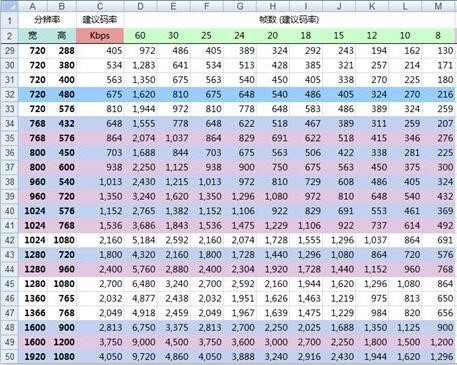 此刻主播助手官方版的安装教程与使用技巧