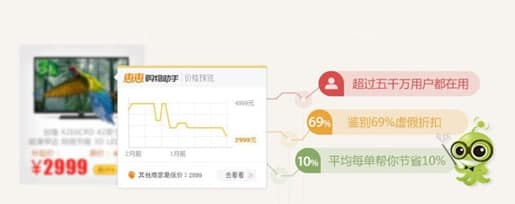 惠惠购物助手常见问题解答和特色介绍