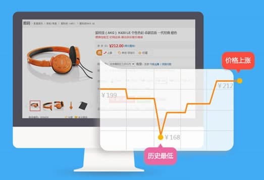 惠惠购物助手常见问题解答和特色介绍