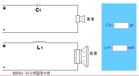 音箱分频器设计软件使用介绍