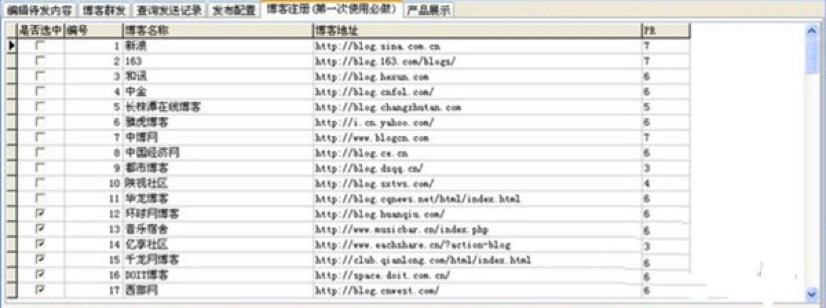 博客群发大师新手必看的快速上手技巧详细介绍