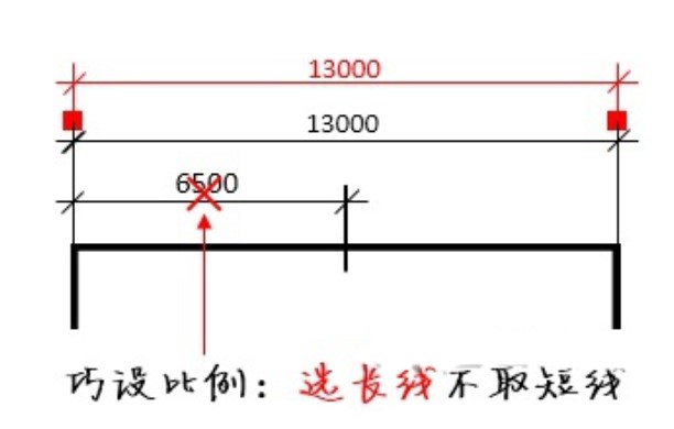 pdf看图设置比例尺什么