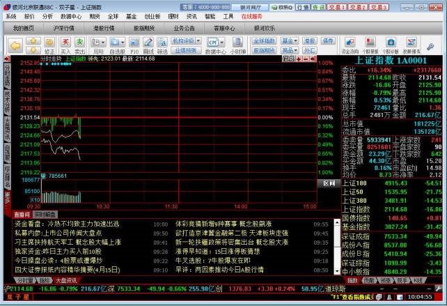 中国银河证券双子星下载安装及特色功能介绍