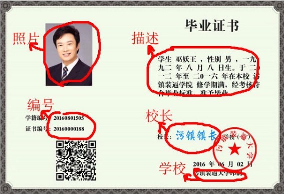 毕业证复印件生成器（文凭生成器）使用方法