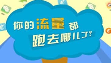 流量控制软件特色及优势
