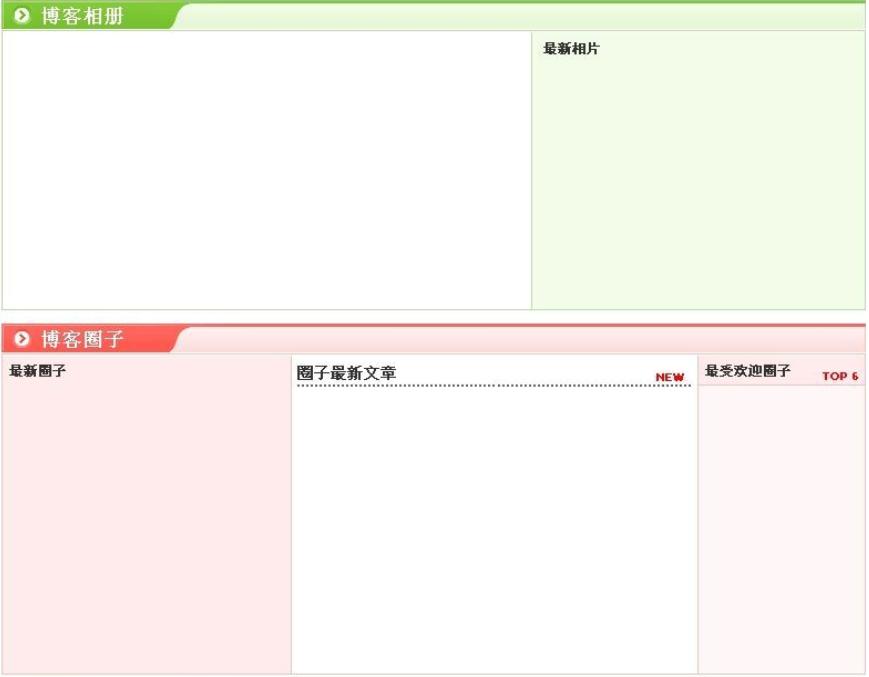 oblog软件亮点介绍