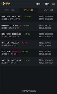 币安(Binance)软件优势和使用说明