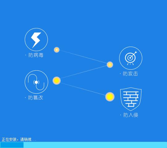 服务器安全狗安装图文教程和功能特点介绍