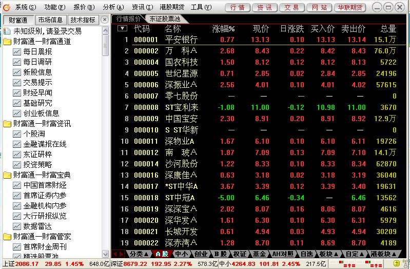 东莞证券财富通官方版安装下载