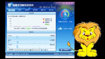 怎么开启瑞星全功能安全软件的监控功能?