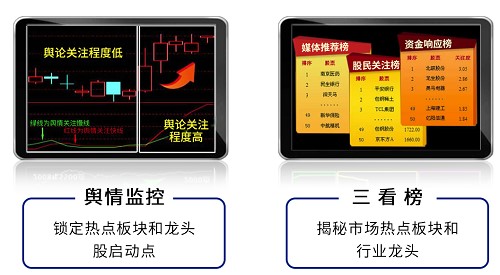 大智慧365软件特点和使用说明