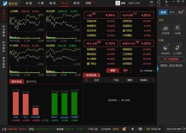 益盟爱炒股使用安装