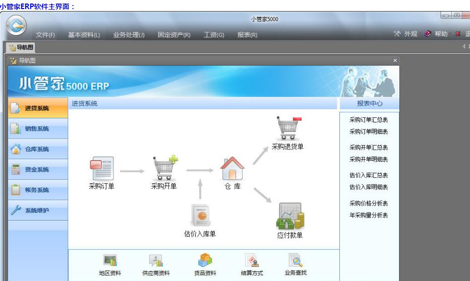 小管家ERP功能一览