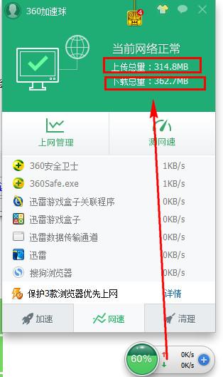 360流量监控功能与常见问题