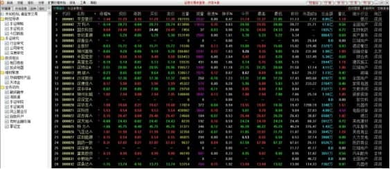 东莞证券财富通官方版常见问题