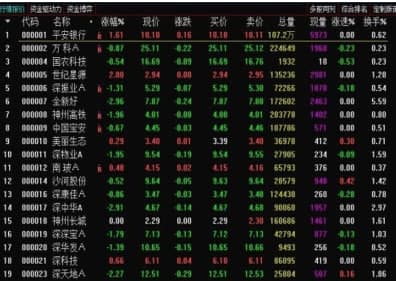 国盛证券网上交易系统官方下载