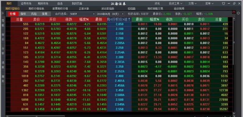 江海期权汇官方下载功能详情介绍