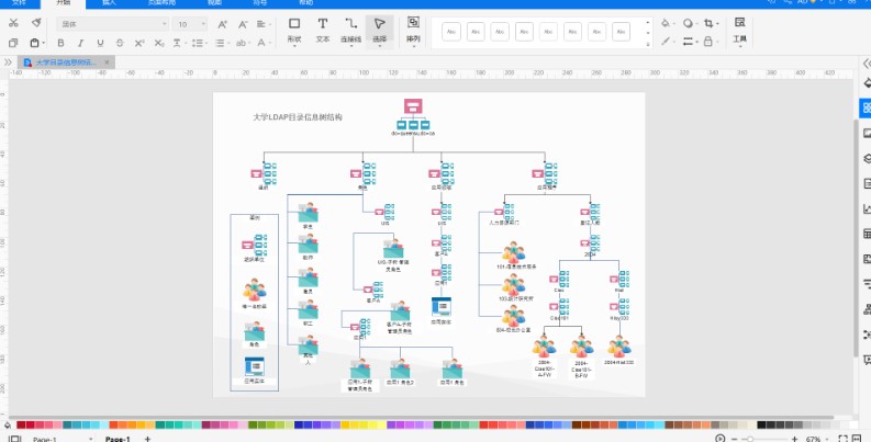 MindMaster官方下载LDAP图绘制教学