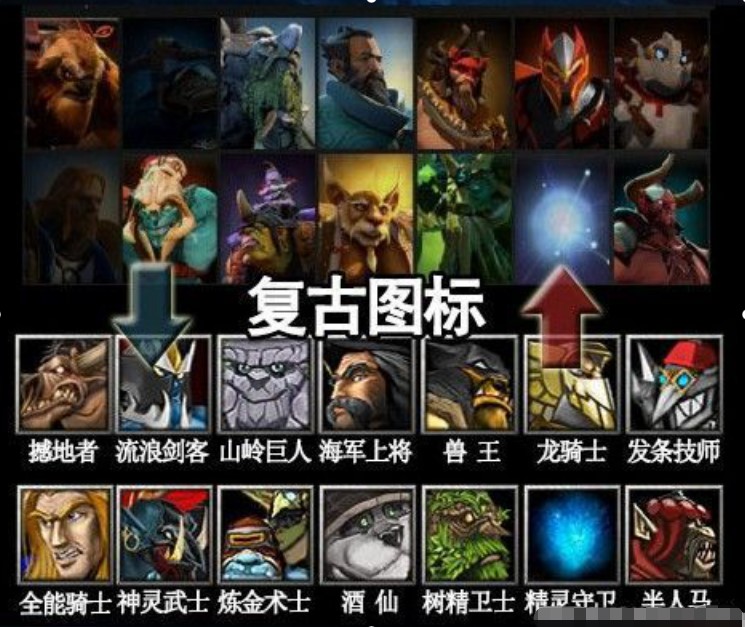 多玩dota2使用技巧