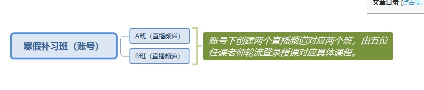 保利威直播客户端使用常见问题解答