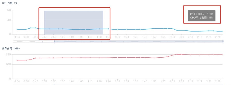 iTestin云测试工具性能数据获取教程