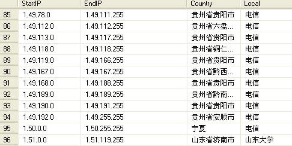 软件宝IP攻击软件功能特色介绍及基础使用技巧
