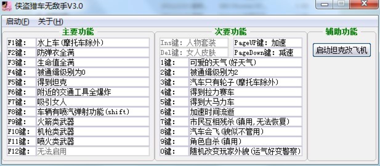 侠盗猎车无敌手免费下载及使用技巧详细介绍