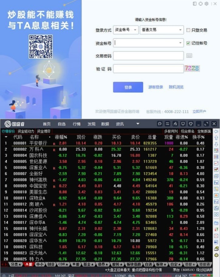 国盛睿（国盛证券网上交易系统）使用方法