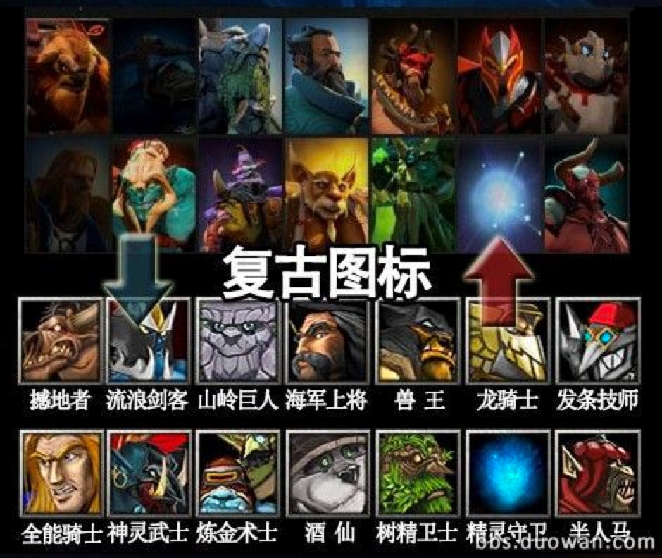 多玩DOTA2盒子功能特色及基础使用技巧介绍