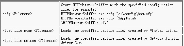  HTTPNetworkSniffer官方下载新手使用教学
