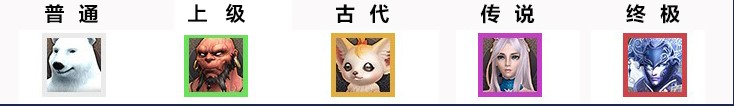 永恒之塔官方下载变身技巧介绍