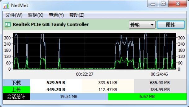 无线上网流量监控（Network Meter）功能特点介绍