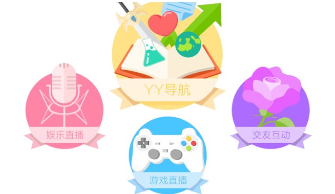 YY语音功能特点和安装教学