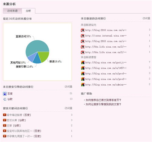 刷博客软件（小坦克刷新浪博客小助手）使用方法