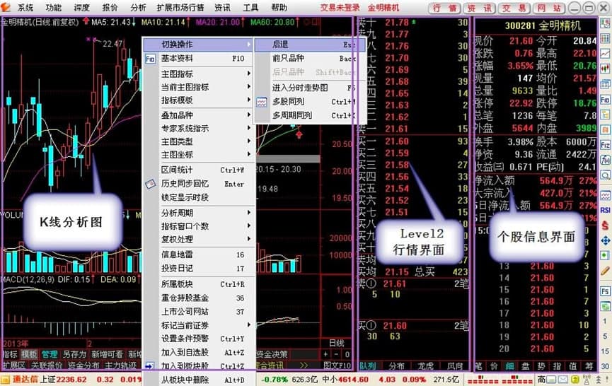 通达信金融终端电脑版主要功能详细介绍