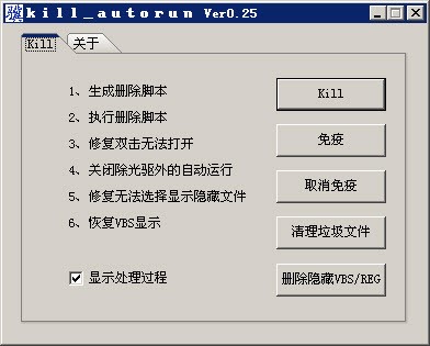 小骥专杀工作方法