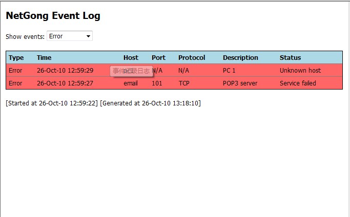 Tsarfin NetGong网络检测工具常见问题解答