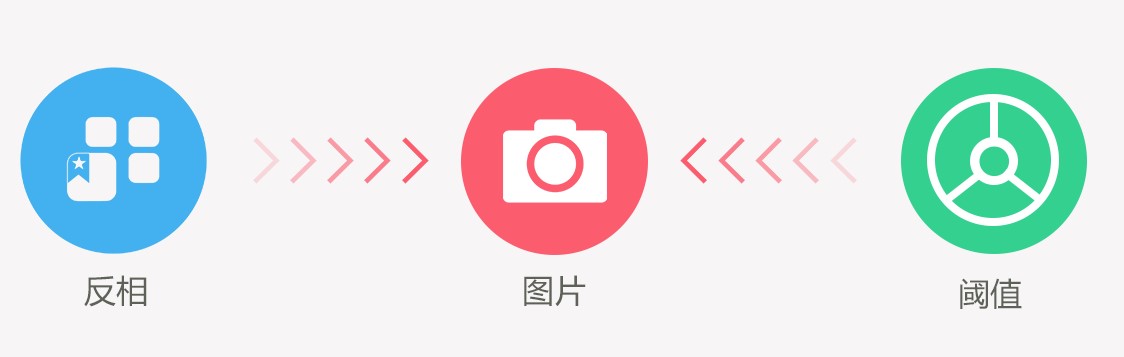 识字体电脑版官方下载详情介绍