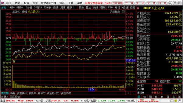 信达证券通达信网上交易客户端下载使用帮助