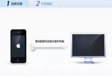 怎么使用苹果越狱兔