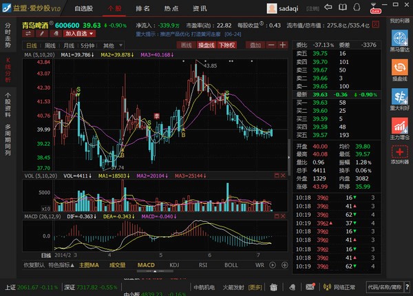 爱炒股（益盟爱炒股软件）下载安装方法