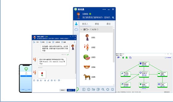 助讯通EIMWindows Server 服务器配置教学