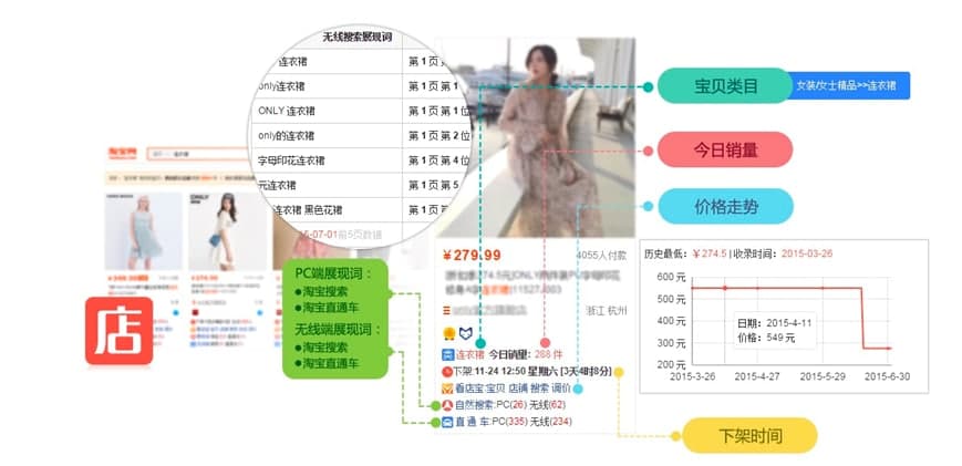 看店宝电脑客户端功能特色详细介绍及免费下载