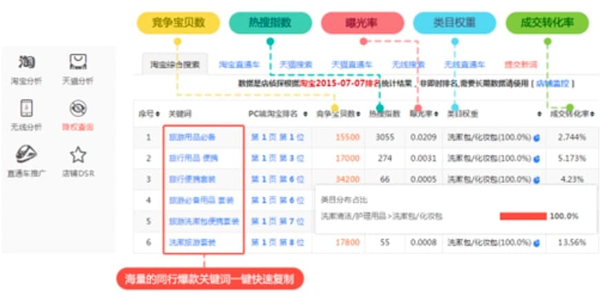 看店宝电脑客户端功能特色详细介绍及免费下载
